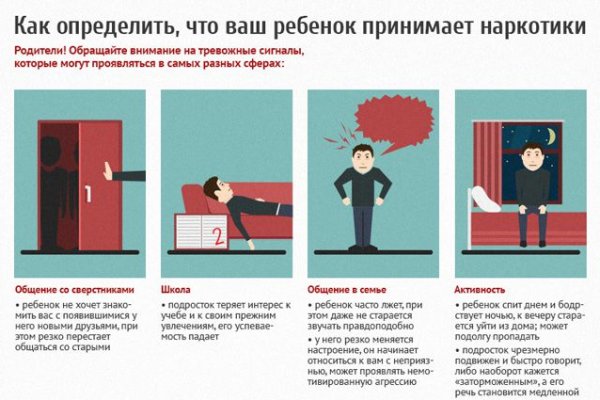 Кракен маркетплейс в москве