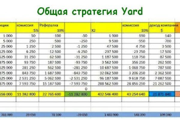 Ссылка кракен сегодня